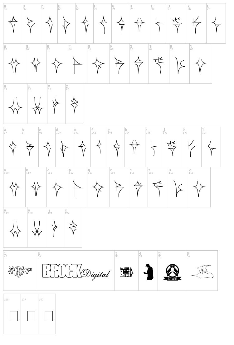 Pixo Reto font map